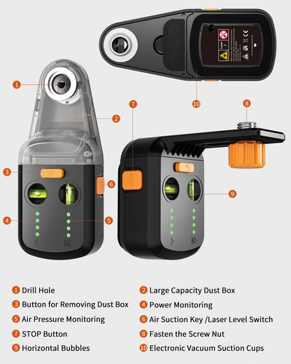 GreenFixtools™ 3 in 1 Laser Level